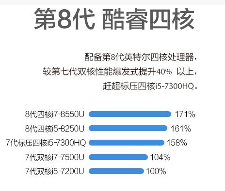 懷化新浪潮電通科技有限公司,懷化電腦銷售,聯想電腦,安全監控產品銷售,華為交換機