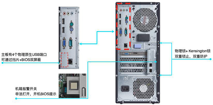 懷化新浪潮電通科技有限公司,懷化電腦銷售,聯(lián)想電腦,安全監(jiān)控產(chǎn)品銷售,華為交換機